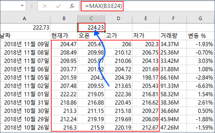 excel-max-function-4