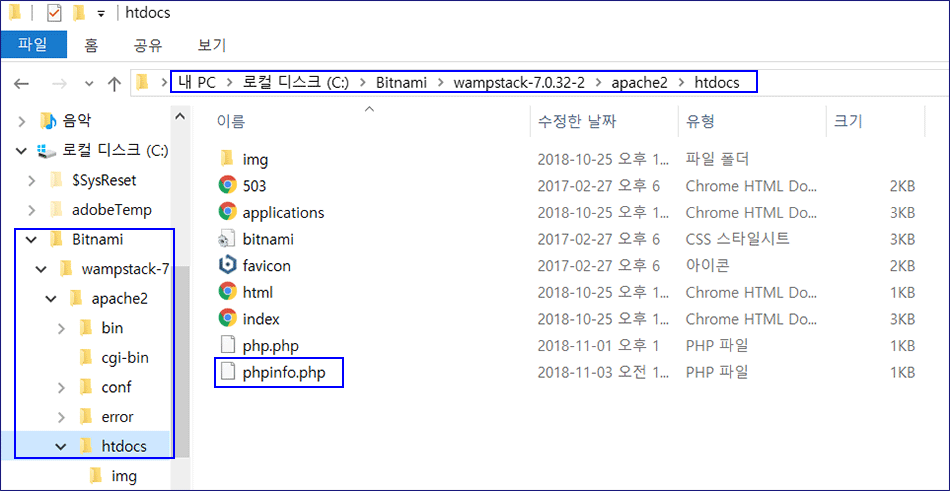 phpinfo-php3